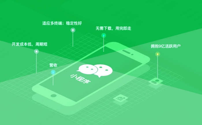 小程序中的狂飆，8天賺一億？